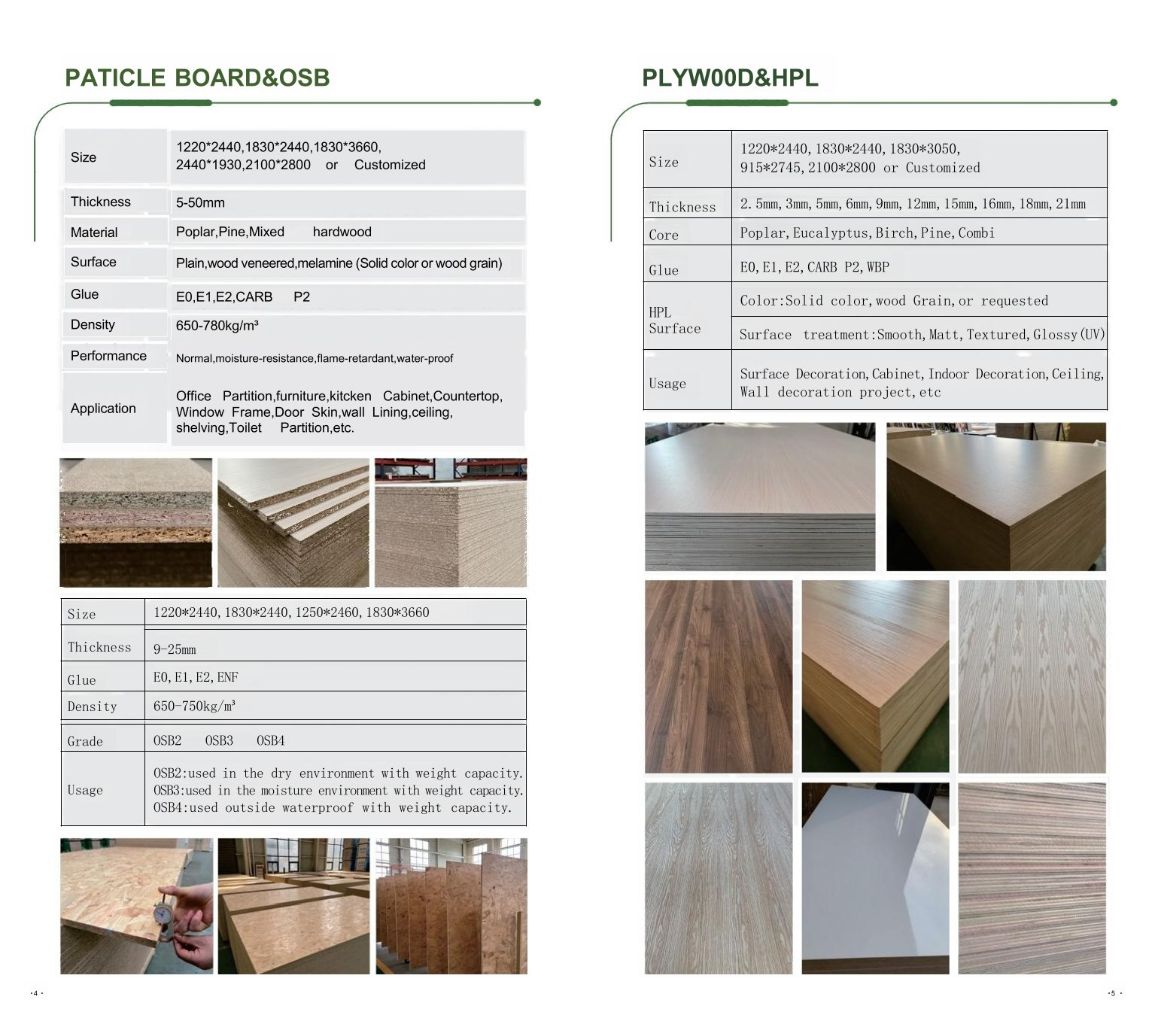 Eco-friendly Plywood