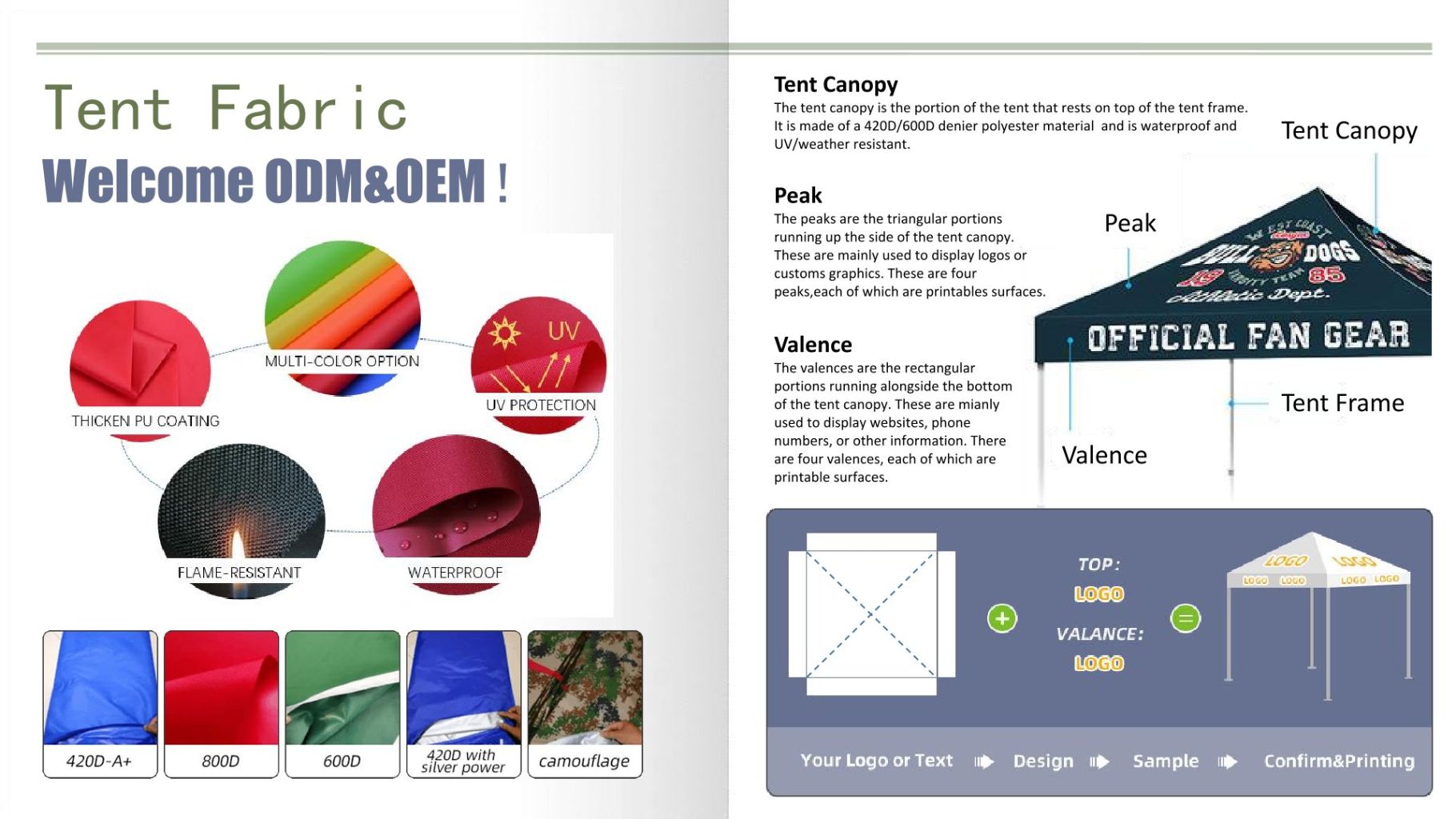 Multi-functional Outdoor Sunshade Tent