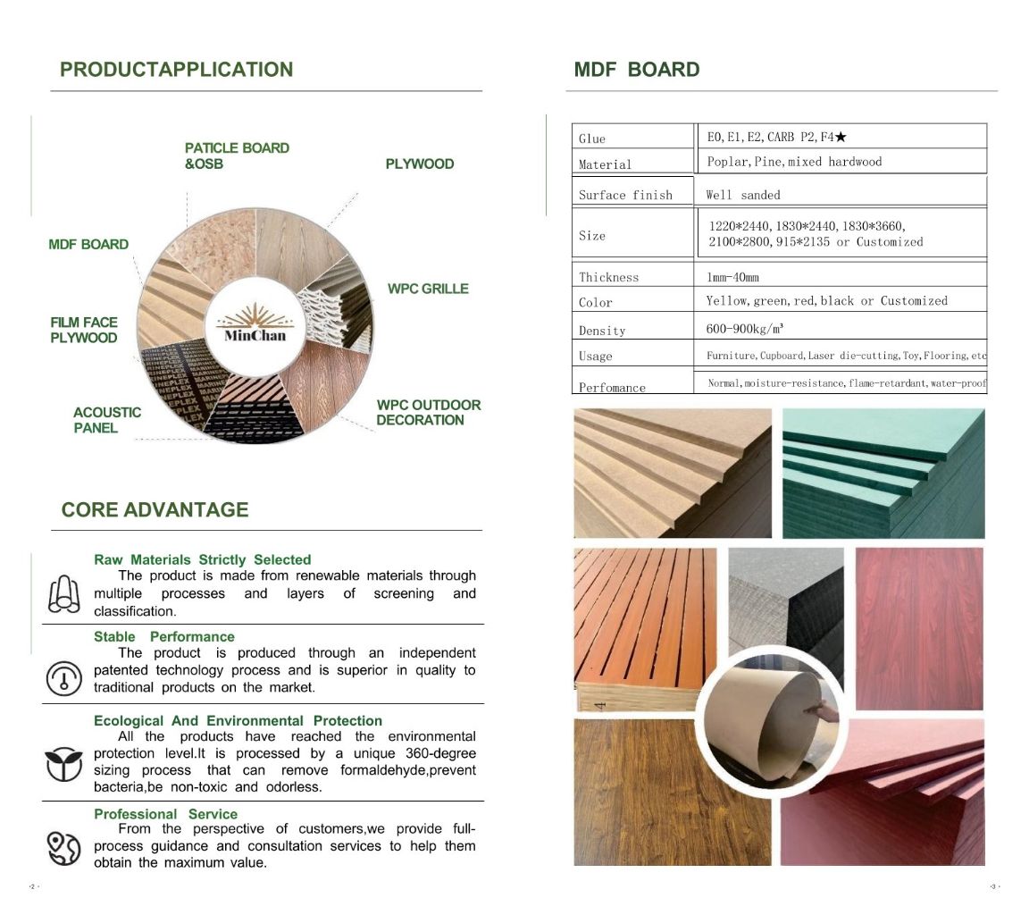 Eco-Friendly Multi-Layer Board