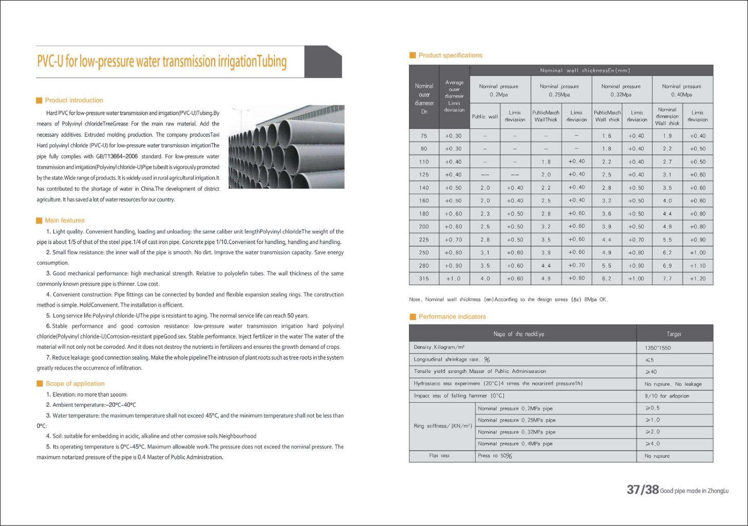 Low Pressure Water Transmission PVC Pipe