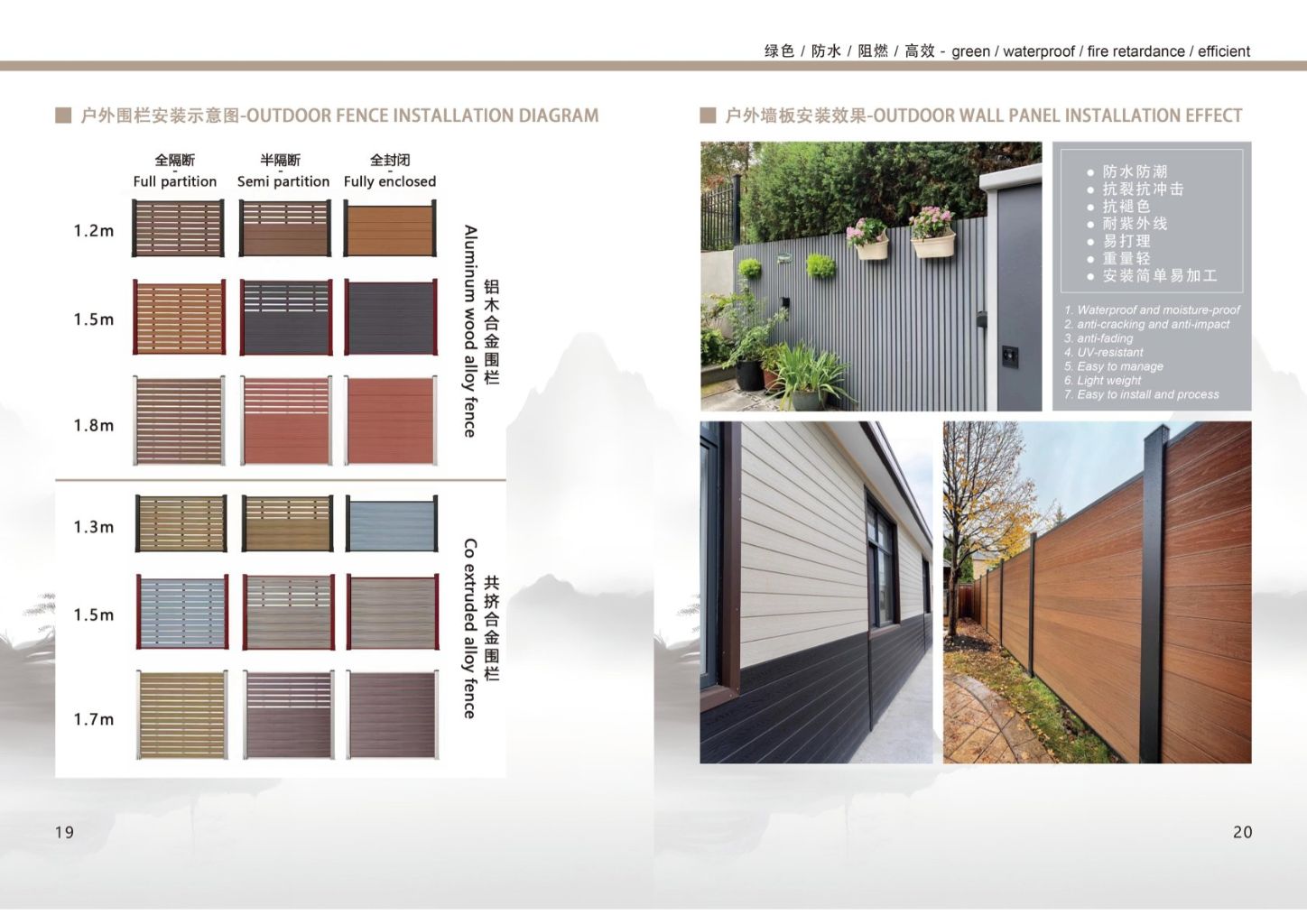 Outdoor Waterproof Fence Panel