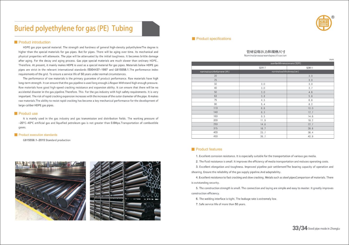 Polyethylene Gas Pipe