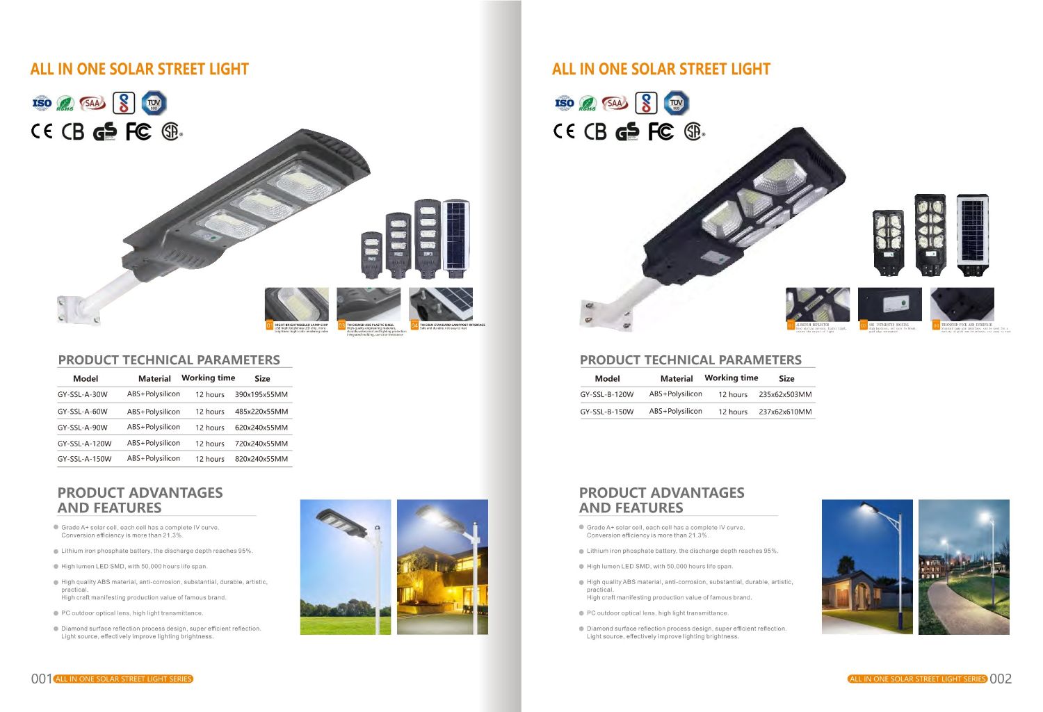 Integrated Solar Street Light