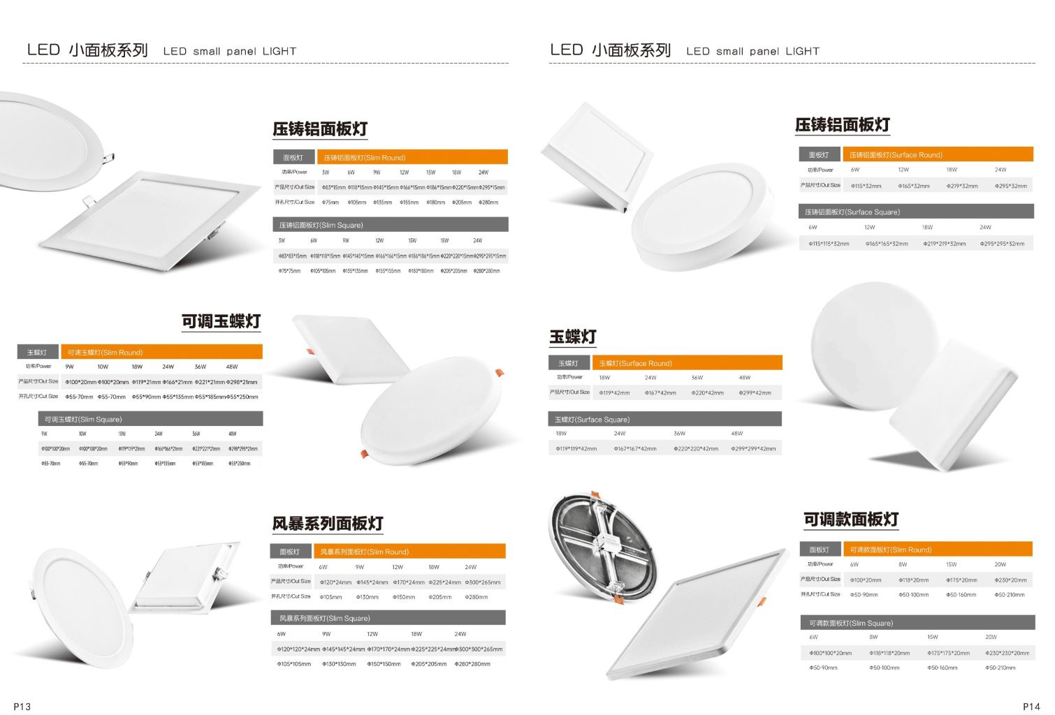 LED Panel Light