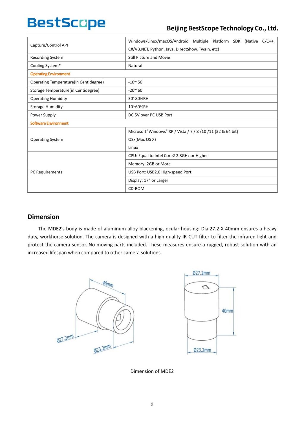 CMOS Digital Eyepiece Camera