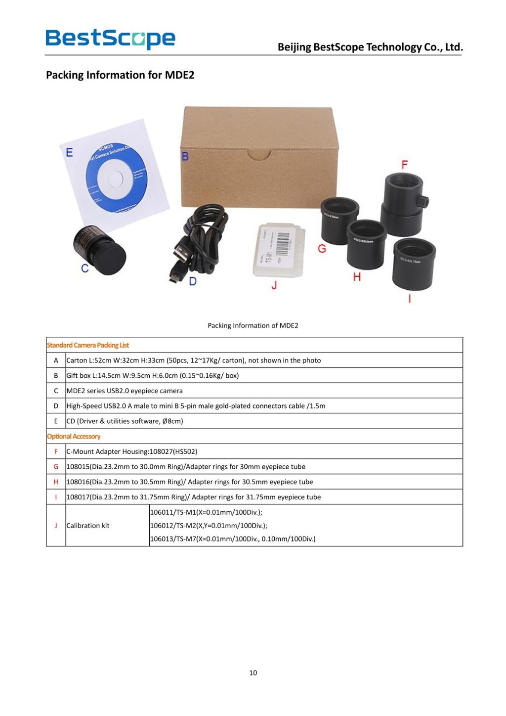 CMOS Digital Eyepiece Camera