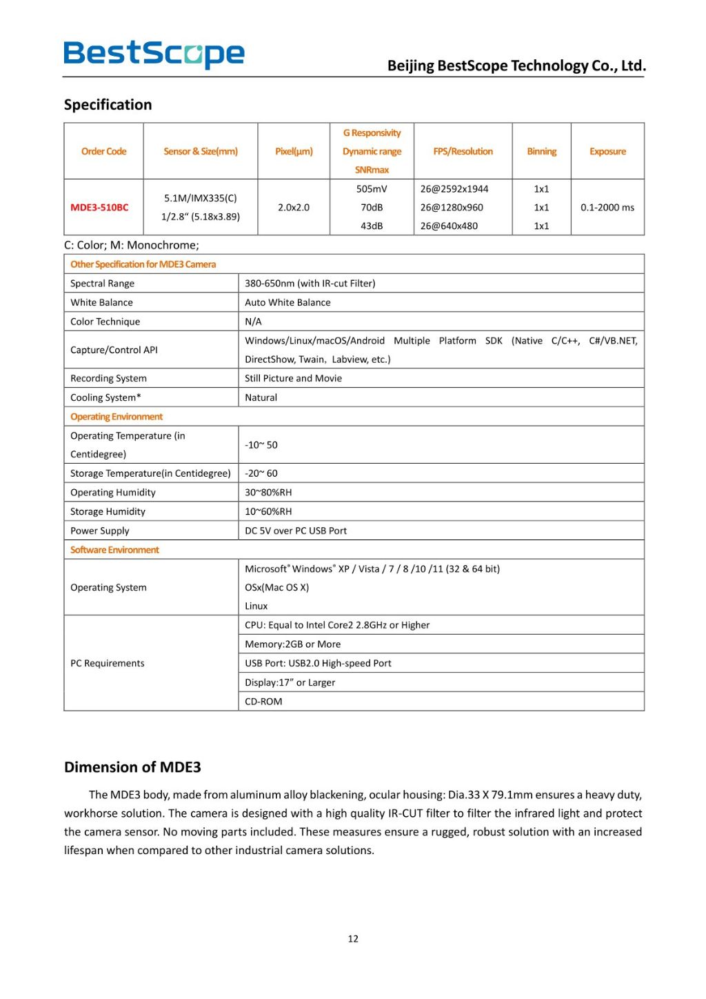 CMOS Digital Eyepiece Camera