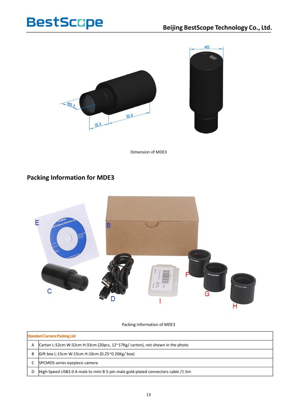 CMOS Digital Eyepiece Camera