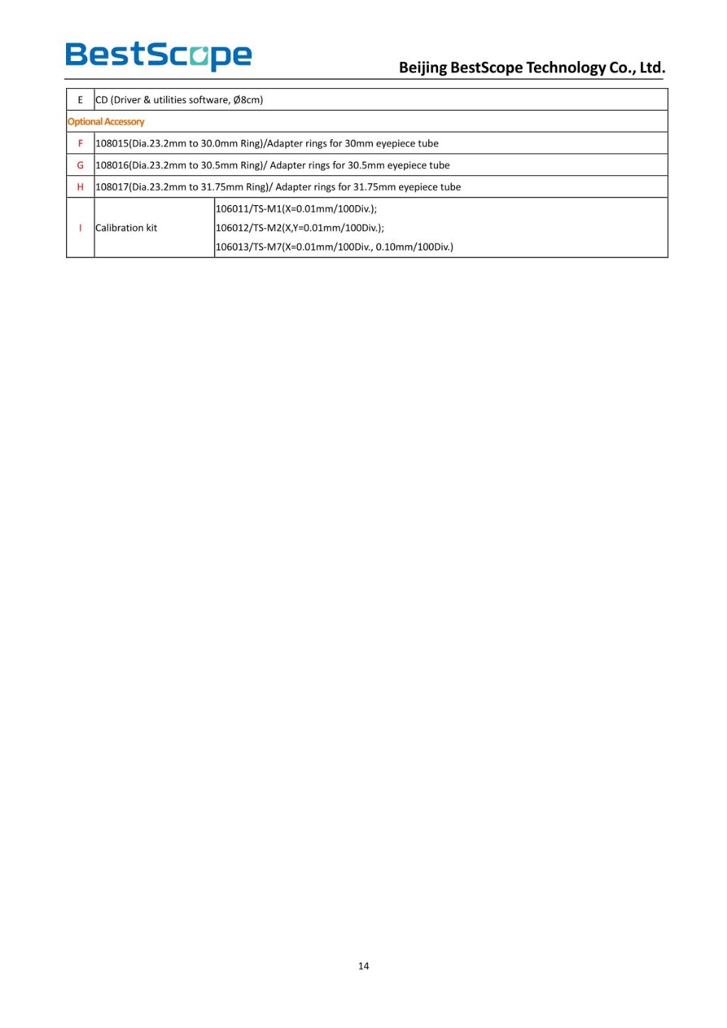CMOS Digital Eyepiece Camera