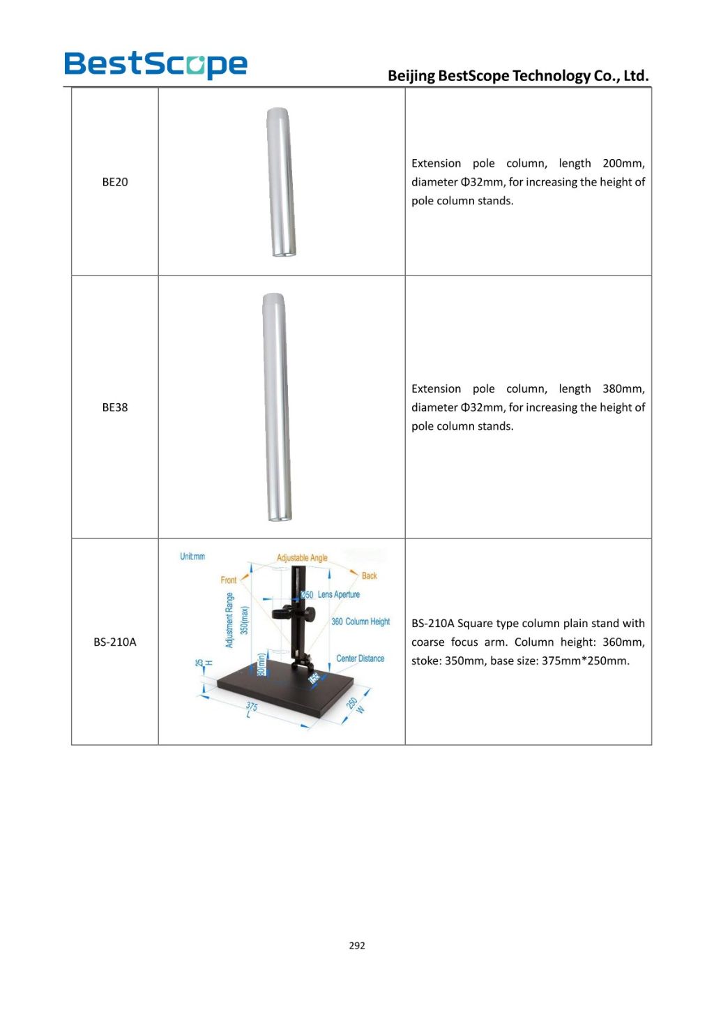 Monocular Microscope Accessories