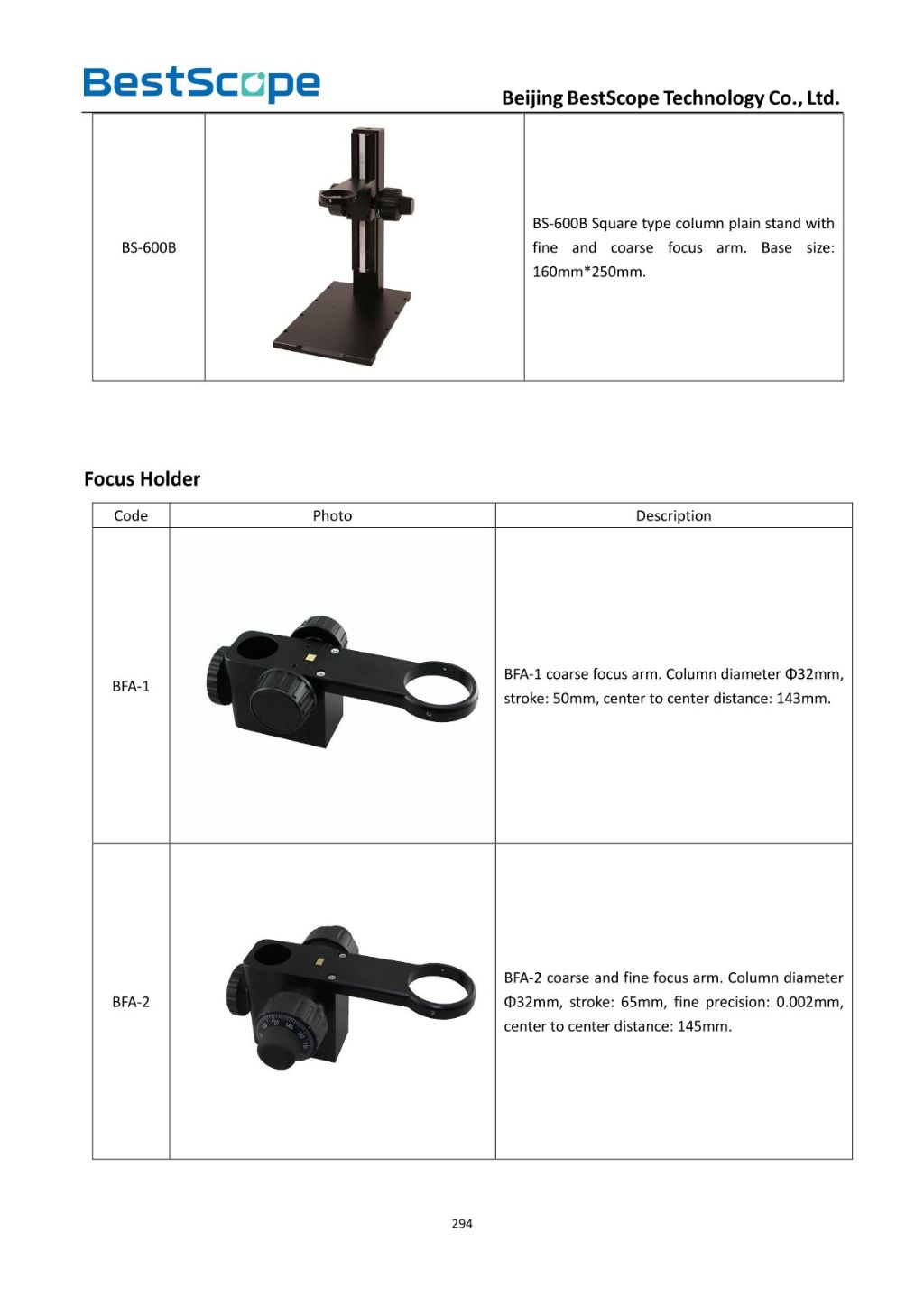 Monocular Microscope Accessories