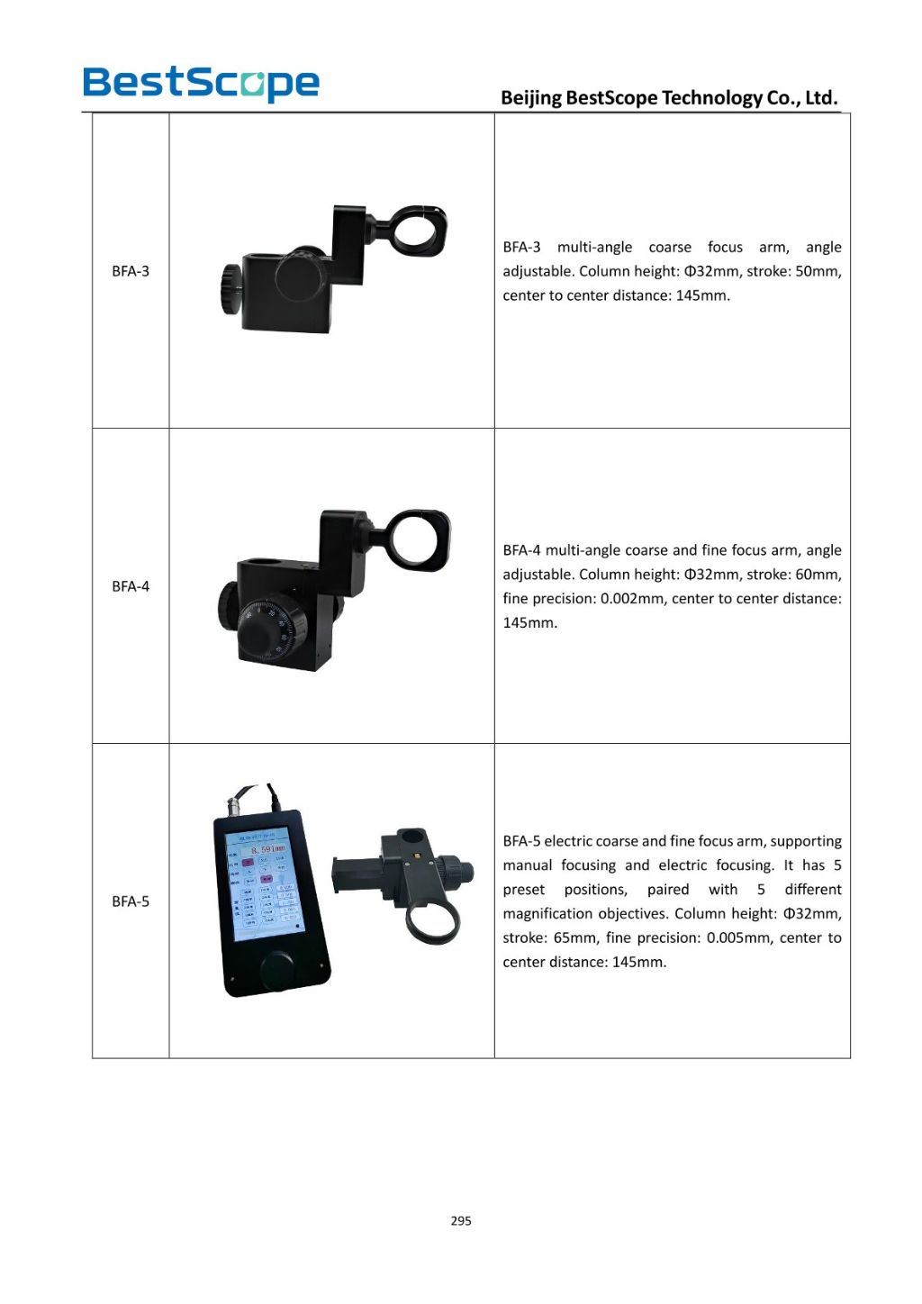 Monocular Microscope Accessories