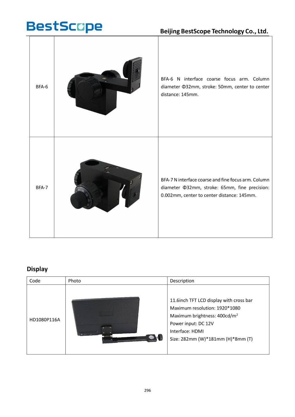 Monocular Microscope Accessories