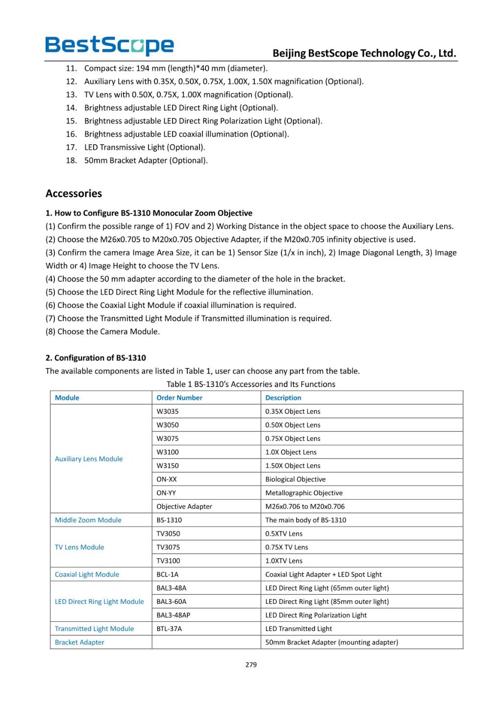 BS-1310 Monocular Microscope