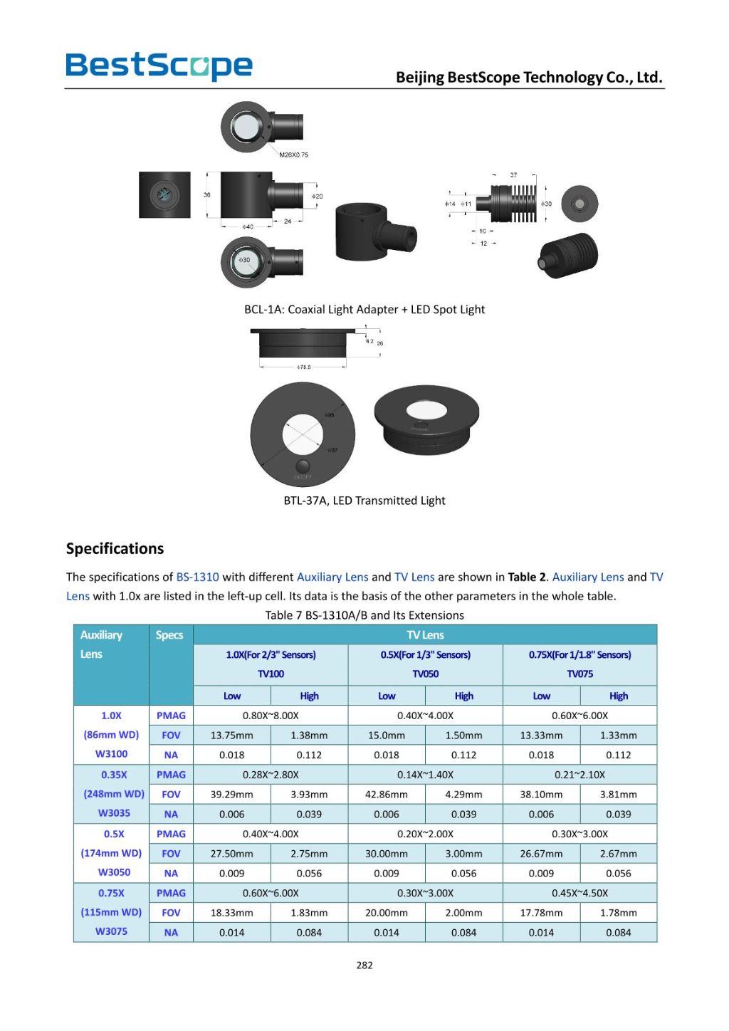 BS-1310 Monocular Microscope