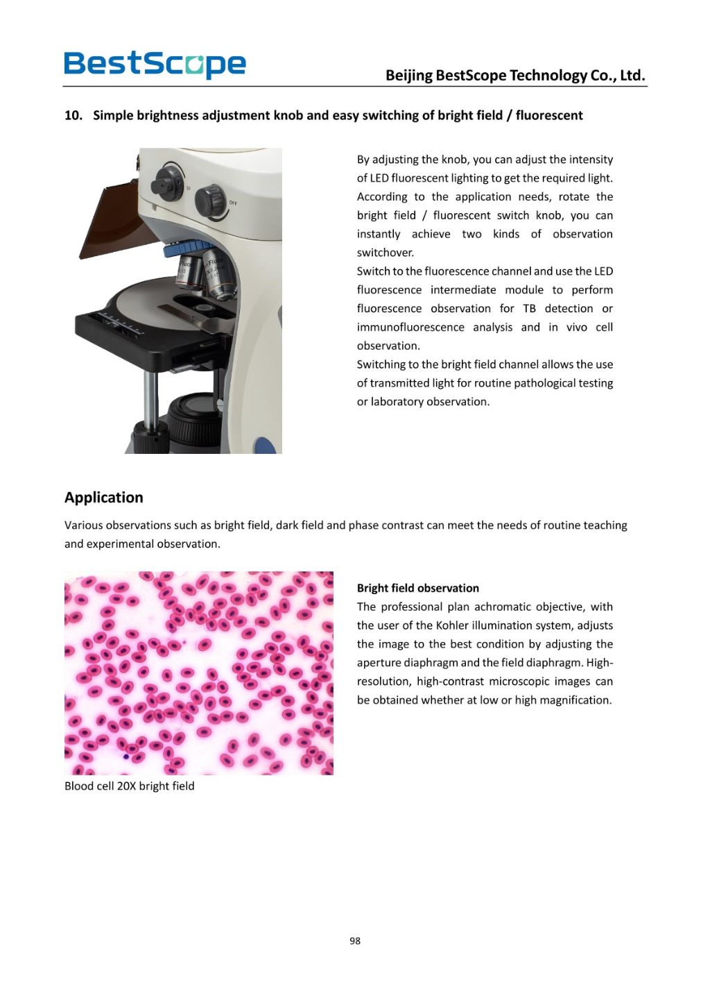 BS-2047 Biological Microscope