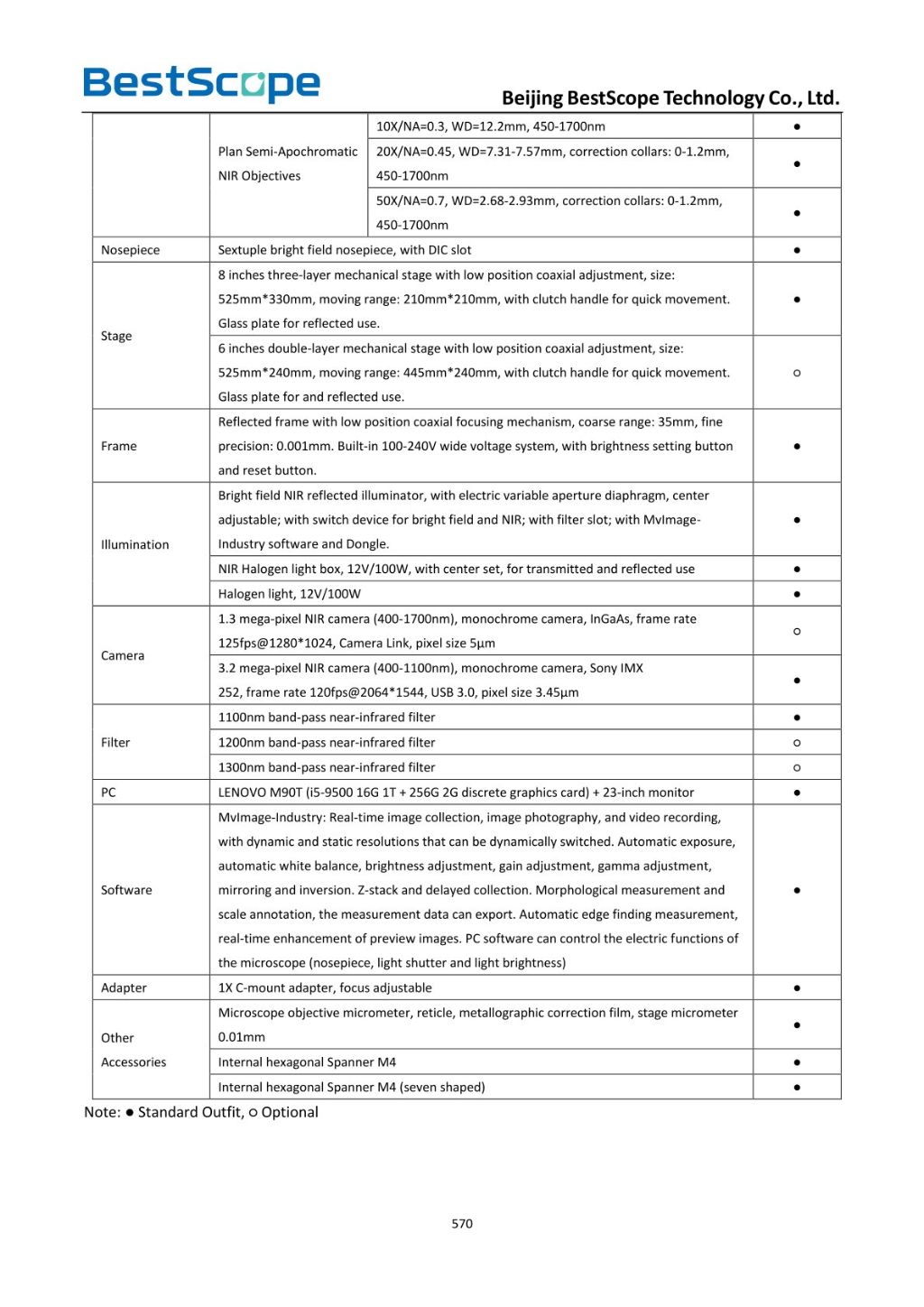 BS-4050NIR Near Infrared Industrial Microscope