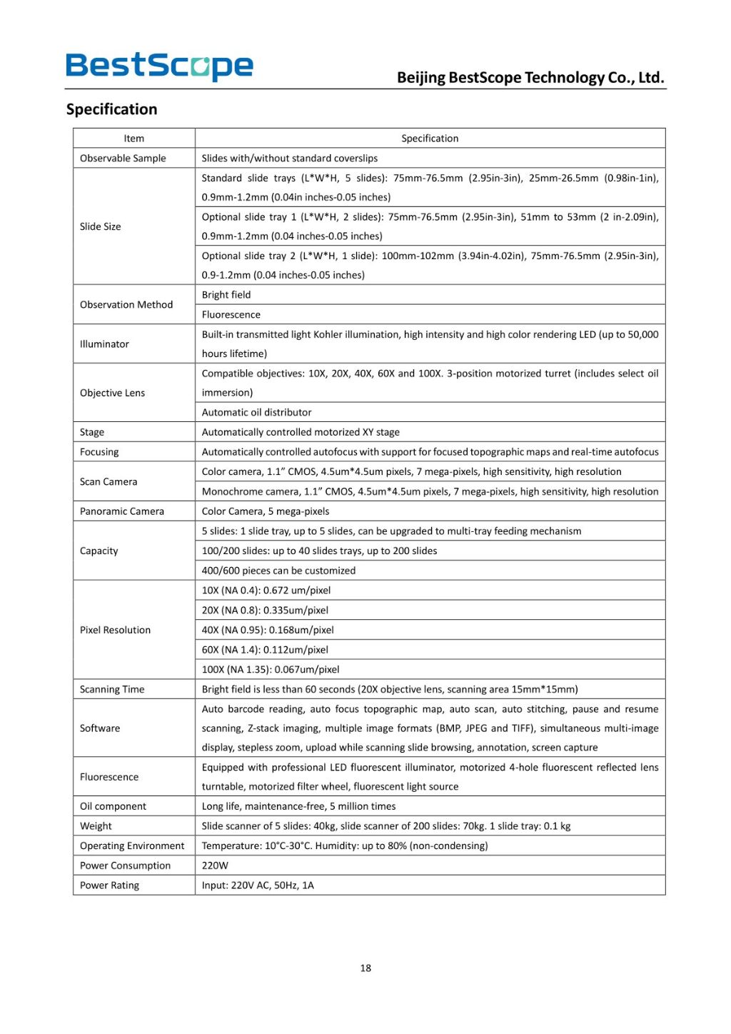 Scanpro3 Series Microscope Scanning System