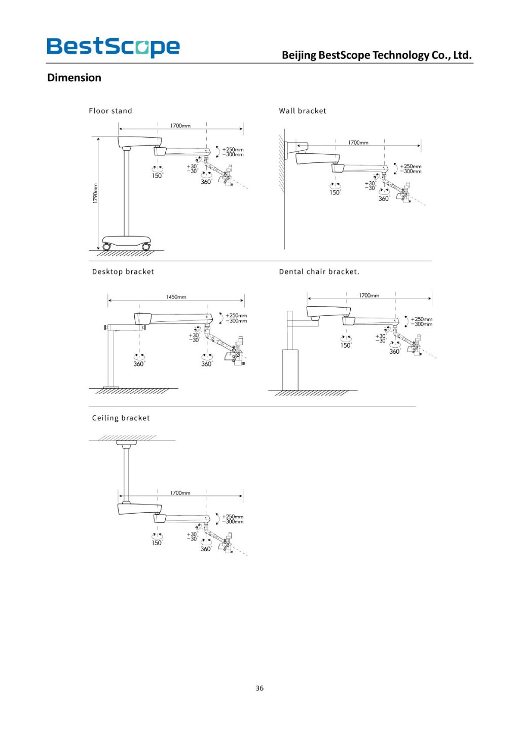 BOM-350 Dental Surgical Microscope