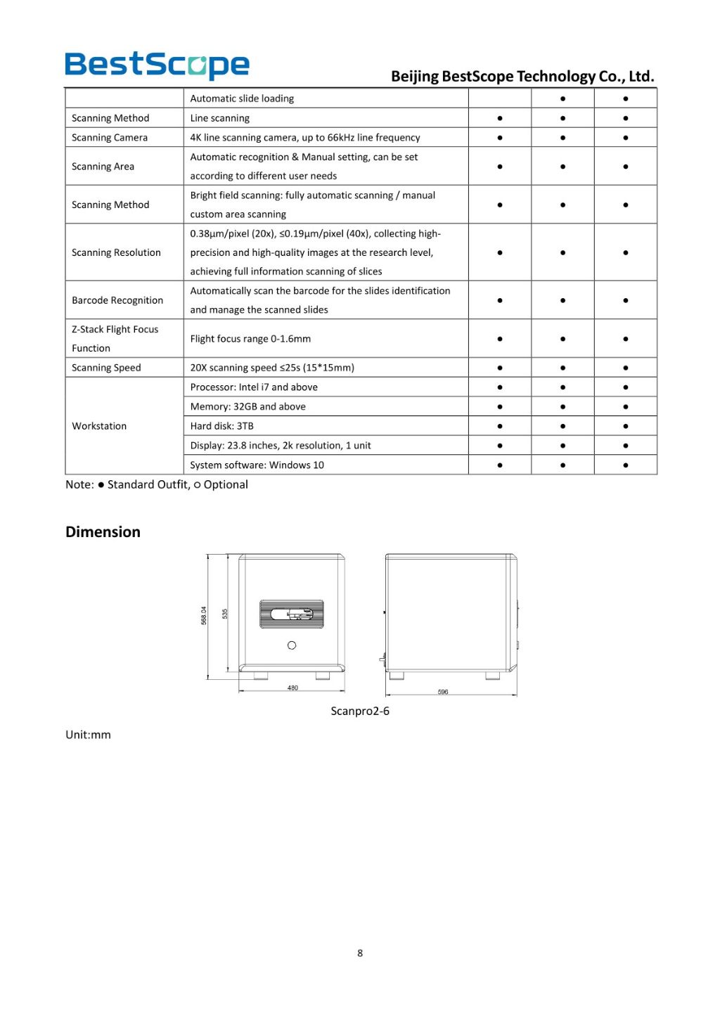 High-Performance Pathology Slide Scanner