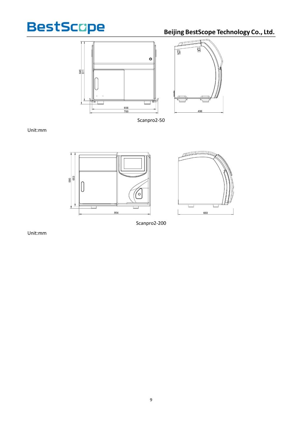 High-Performance Pathology Slide Scanner