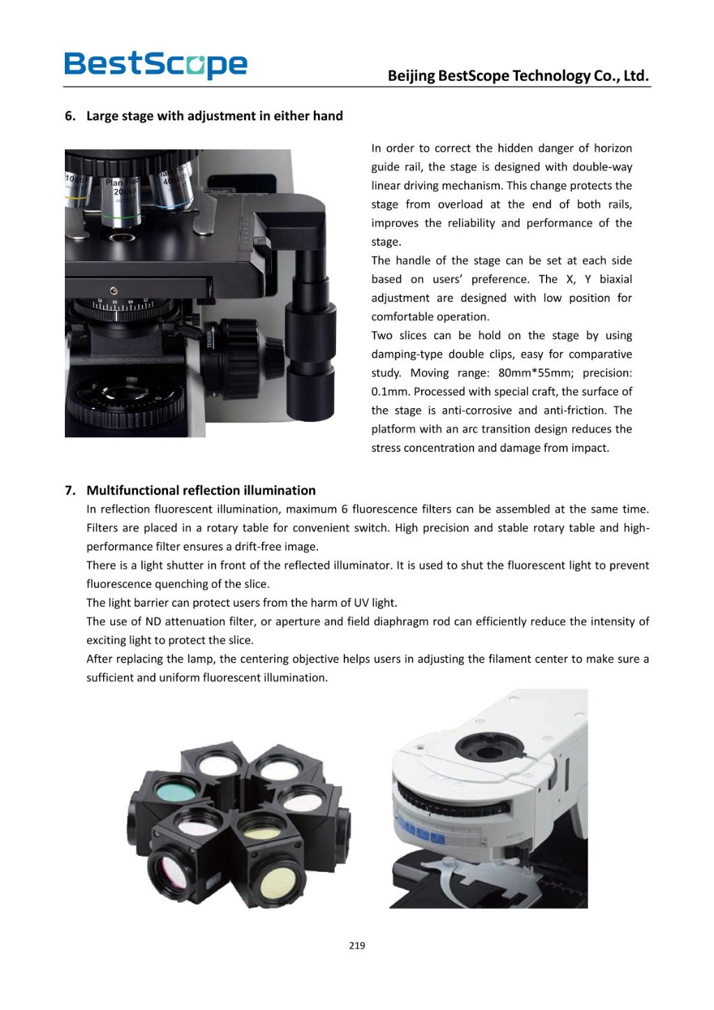 BS-2082 Biological Microscope