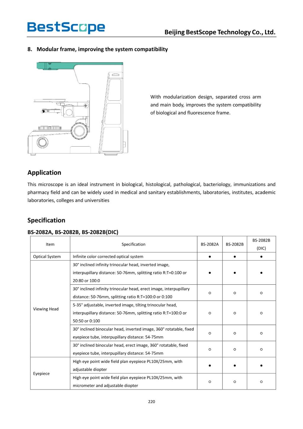 BS-2082 Biological Microscope