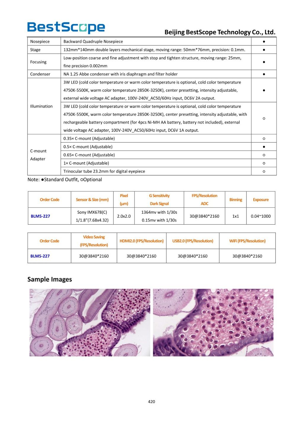 BLMS-227 Digital Biological Microscope