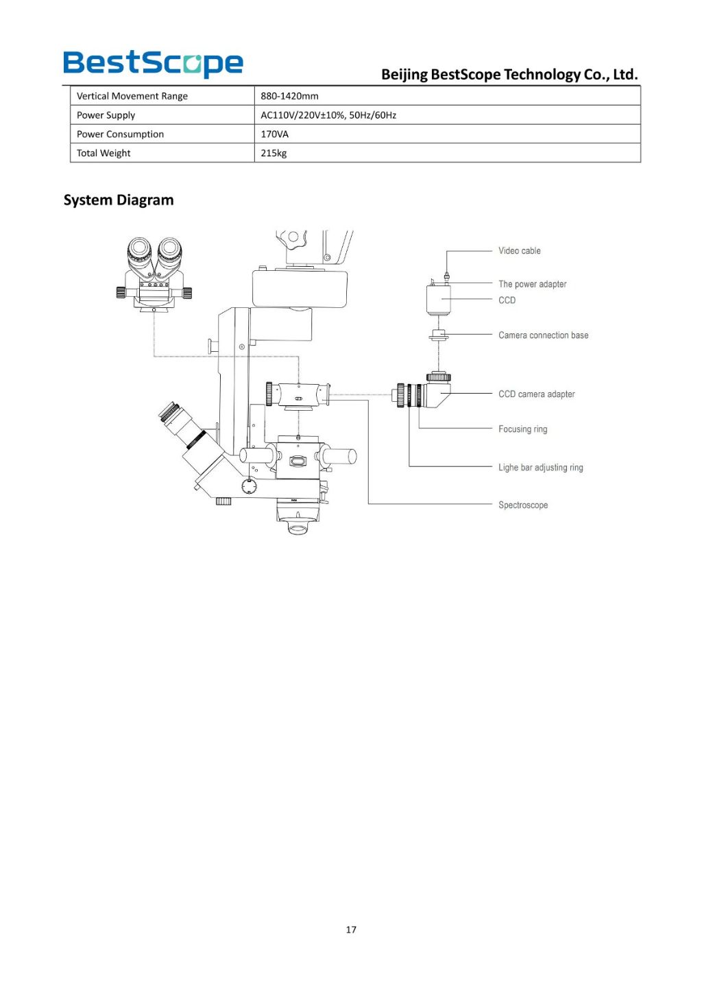 BOM-280 Binocular Operating Microscope