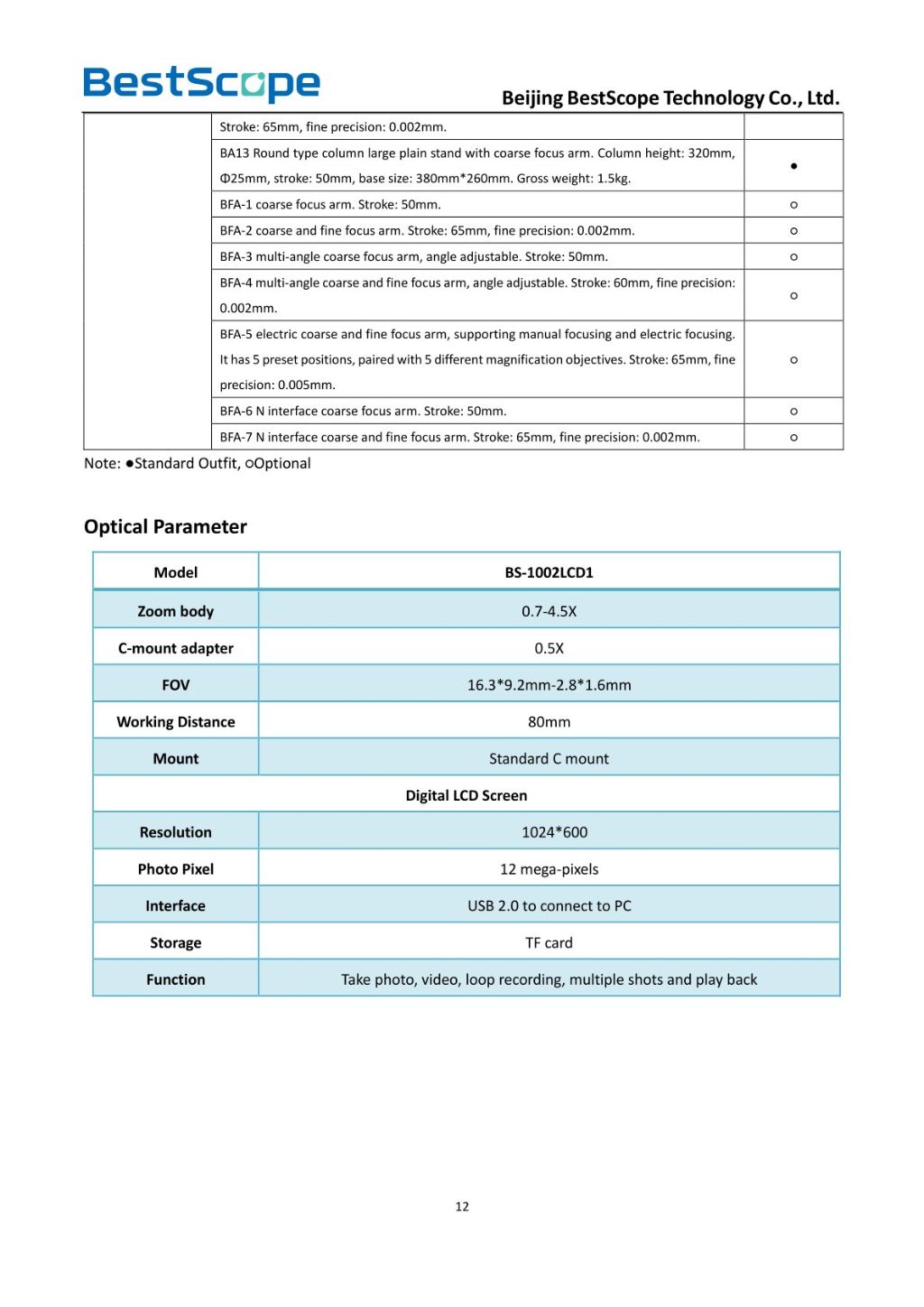 BS-1002LCD1 Digital LCD Video Microscope