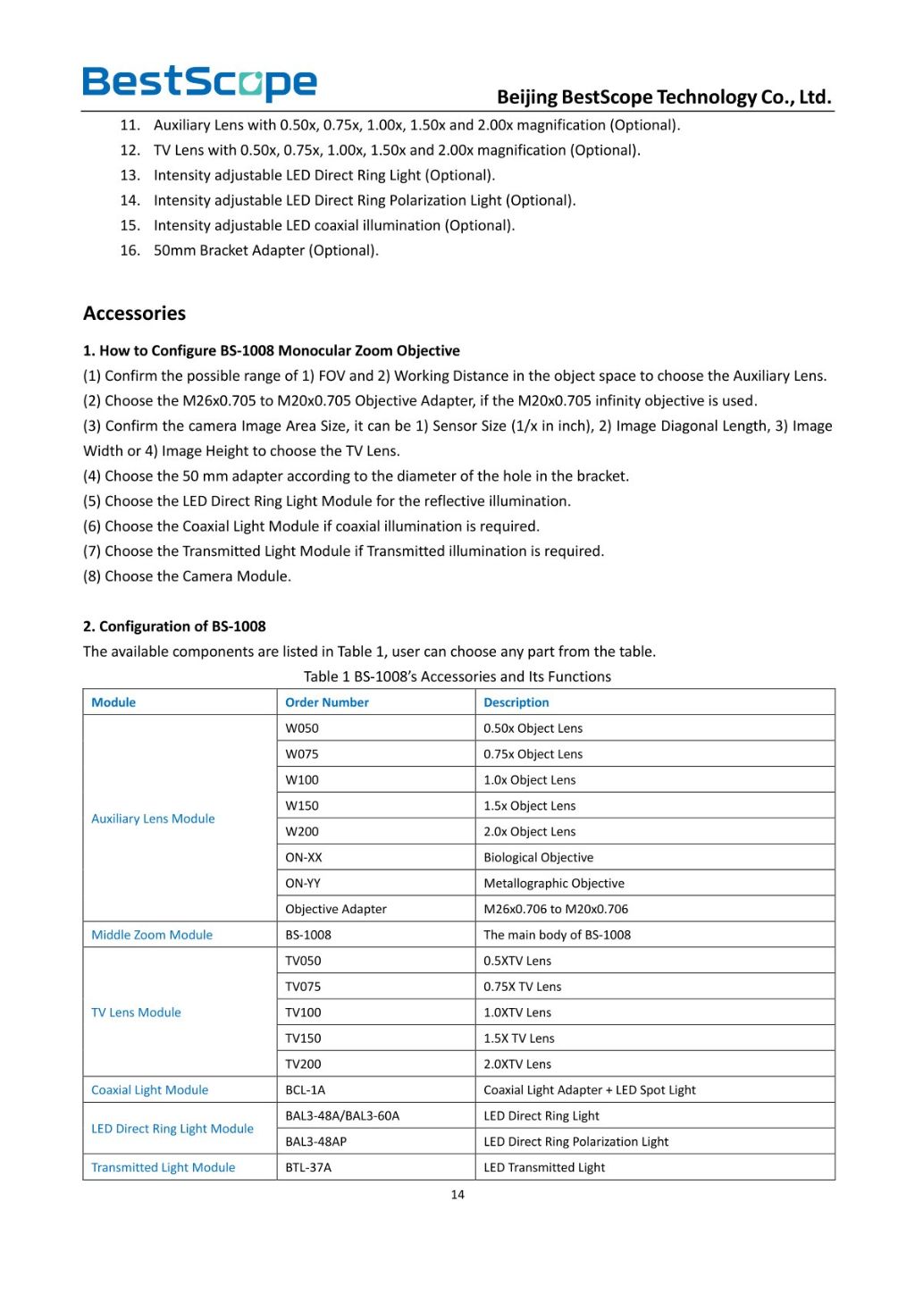 BS-1002LCD1 Digital LCD Video Microscope