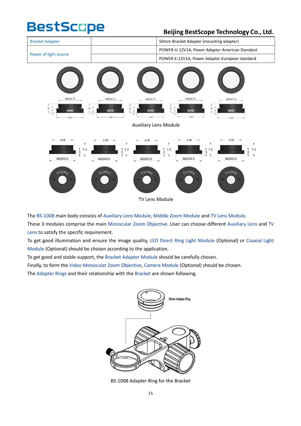 BS-1002LCD1 Digital LCD Video Microscope