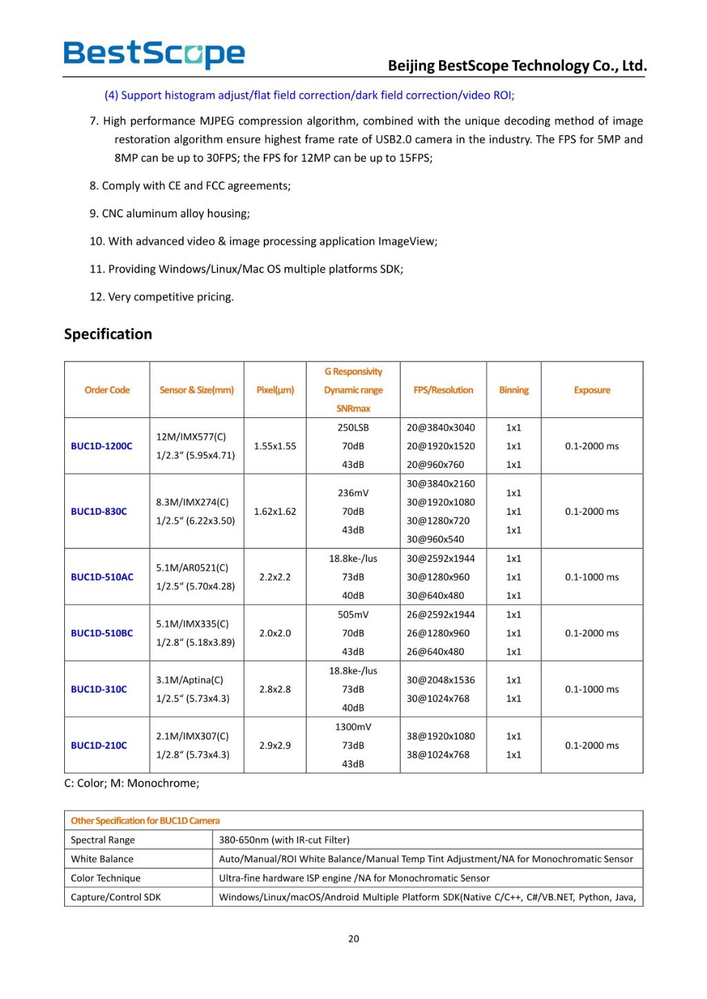 USB2.0 CMOS Microscope Digital Camera