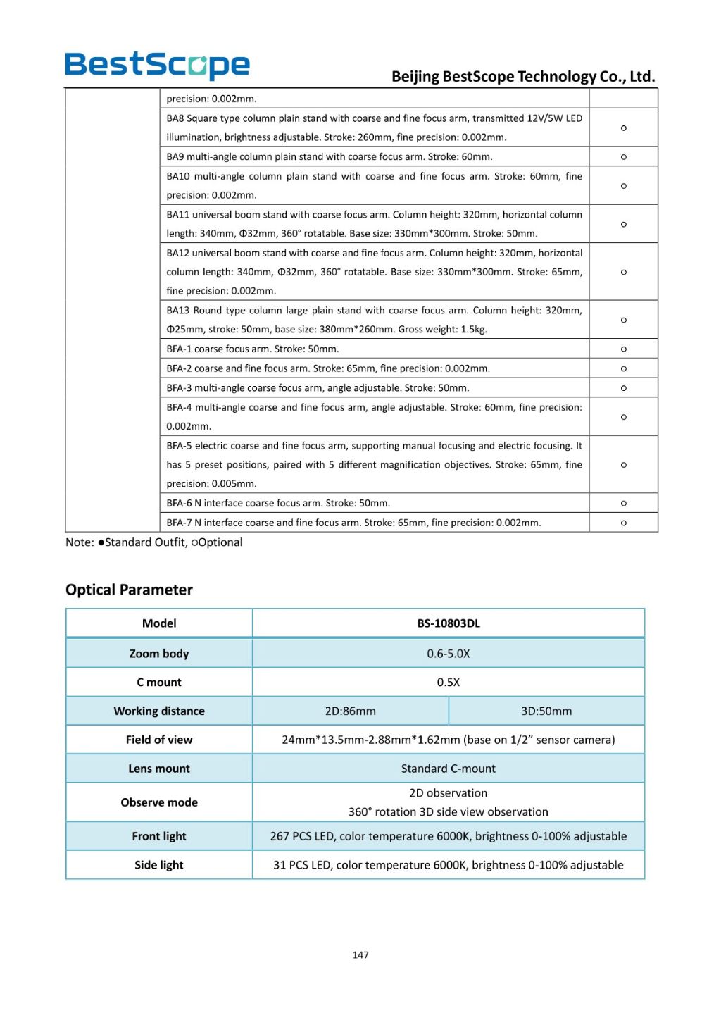 BS-10803DL 2D/3D Monocular Video Microscope