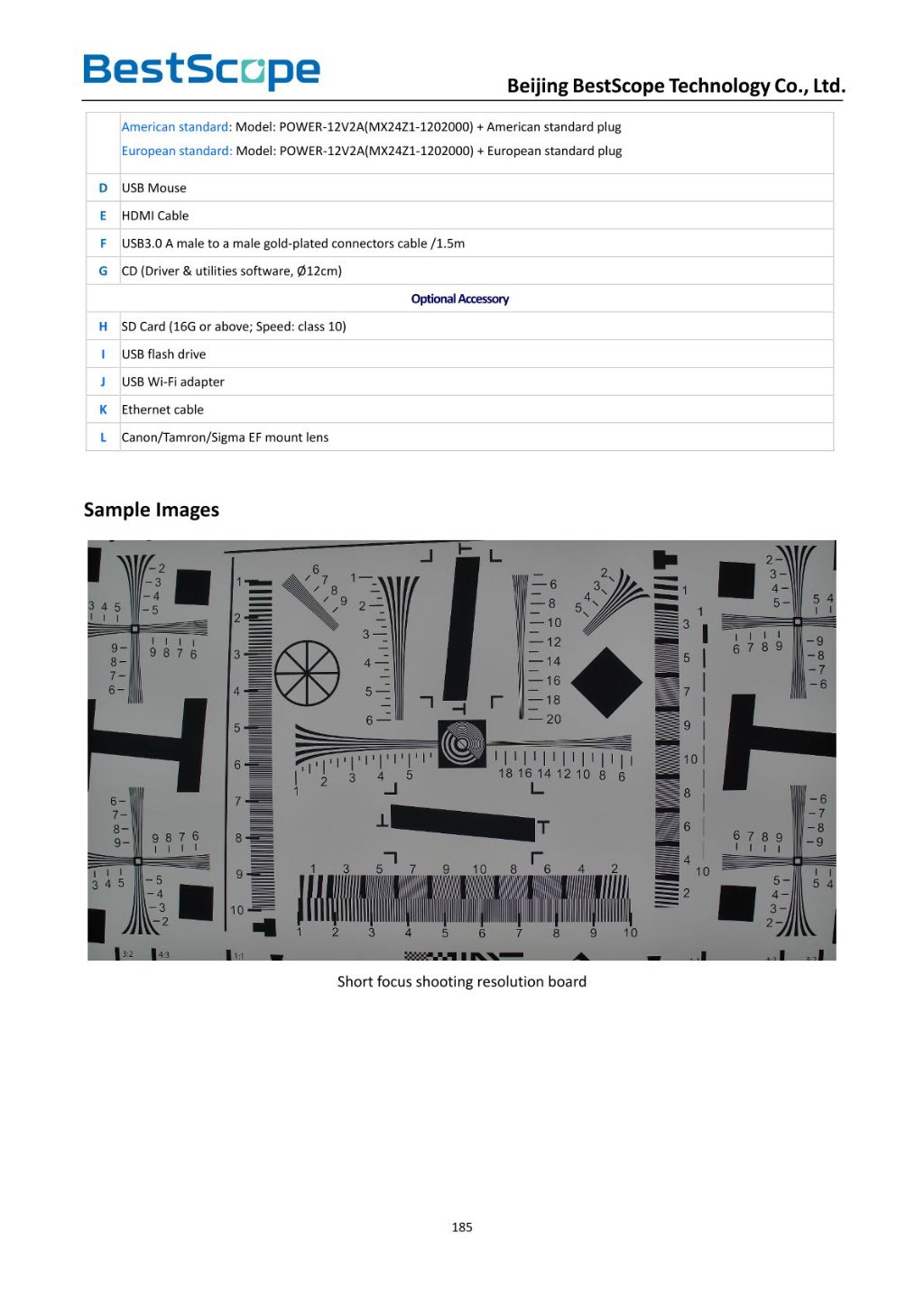 Canon EF Mount CMOS Camera