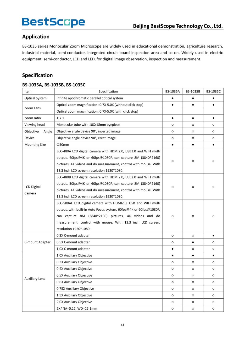 BS-1035 Monocular Zoom Microscope