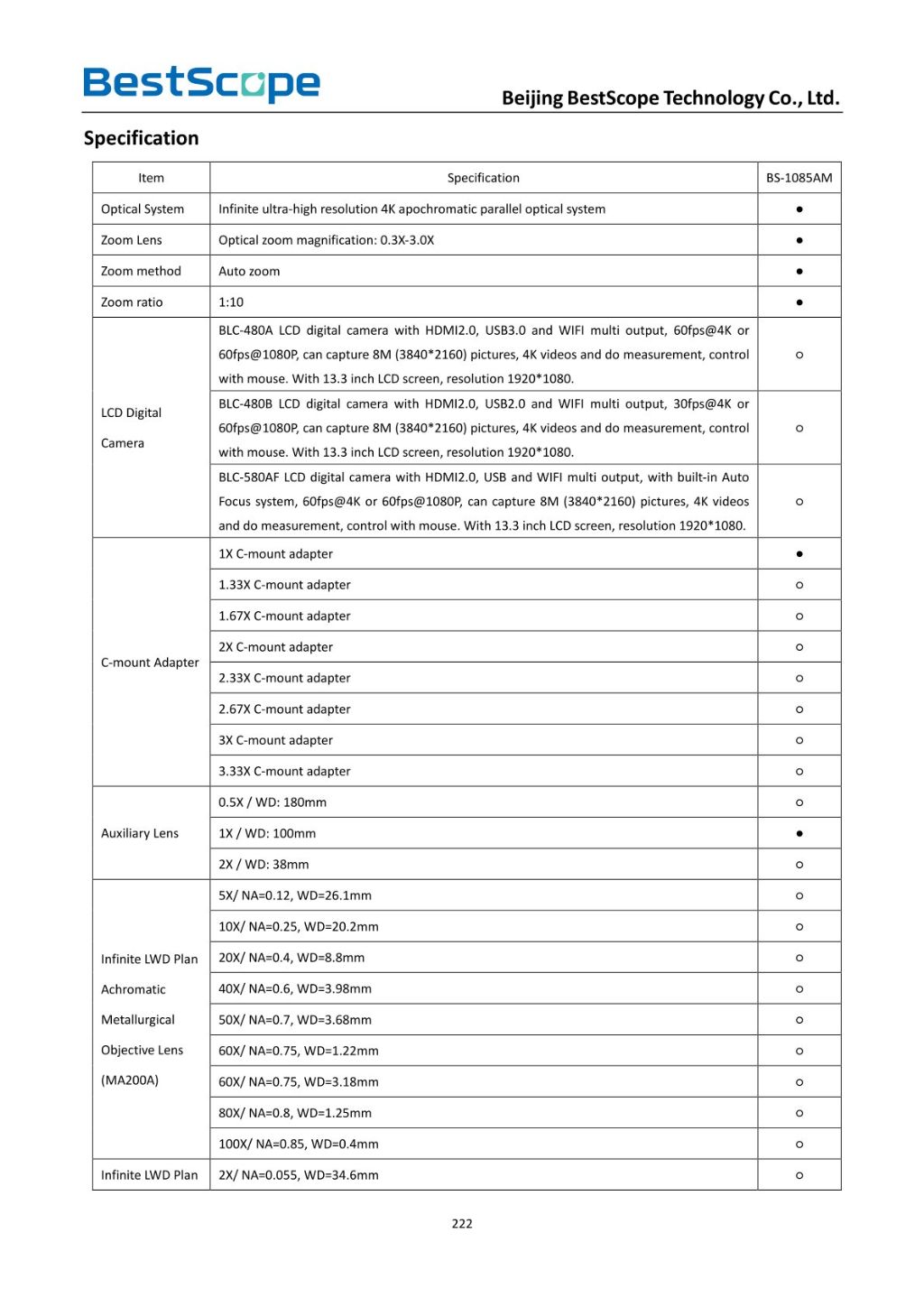 High Magnification Zoom Monocular Microscope