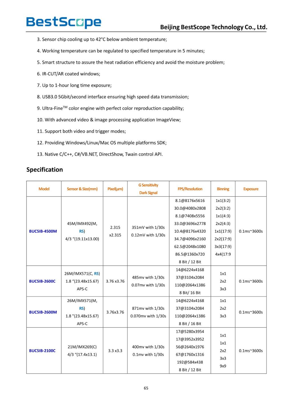 BUCSIA-900M/2600M Cooling CMOS Camera