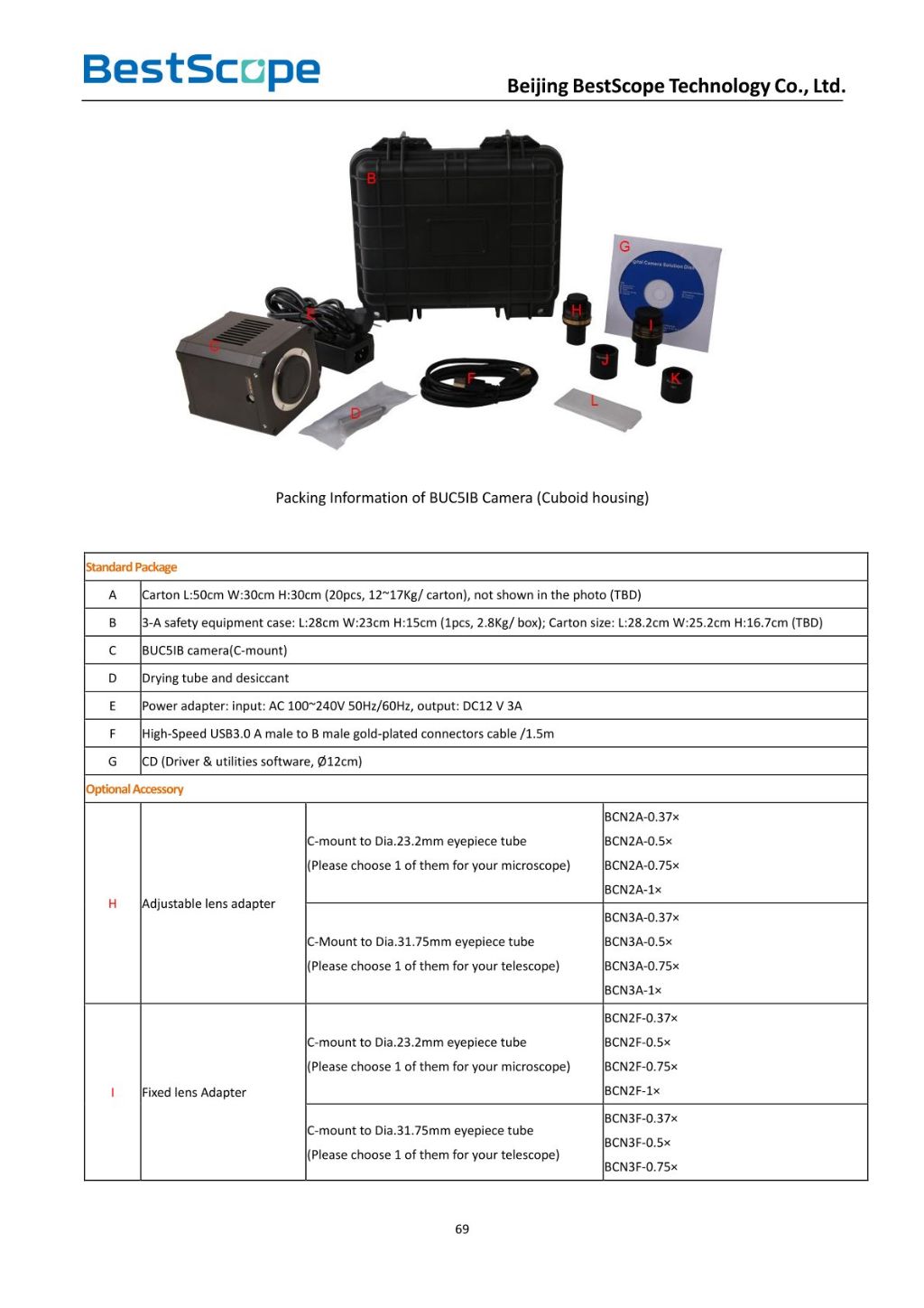 BUCSIA-900M/2600M Cooling CMOS Camera
