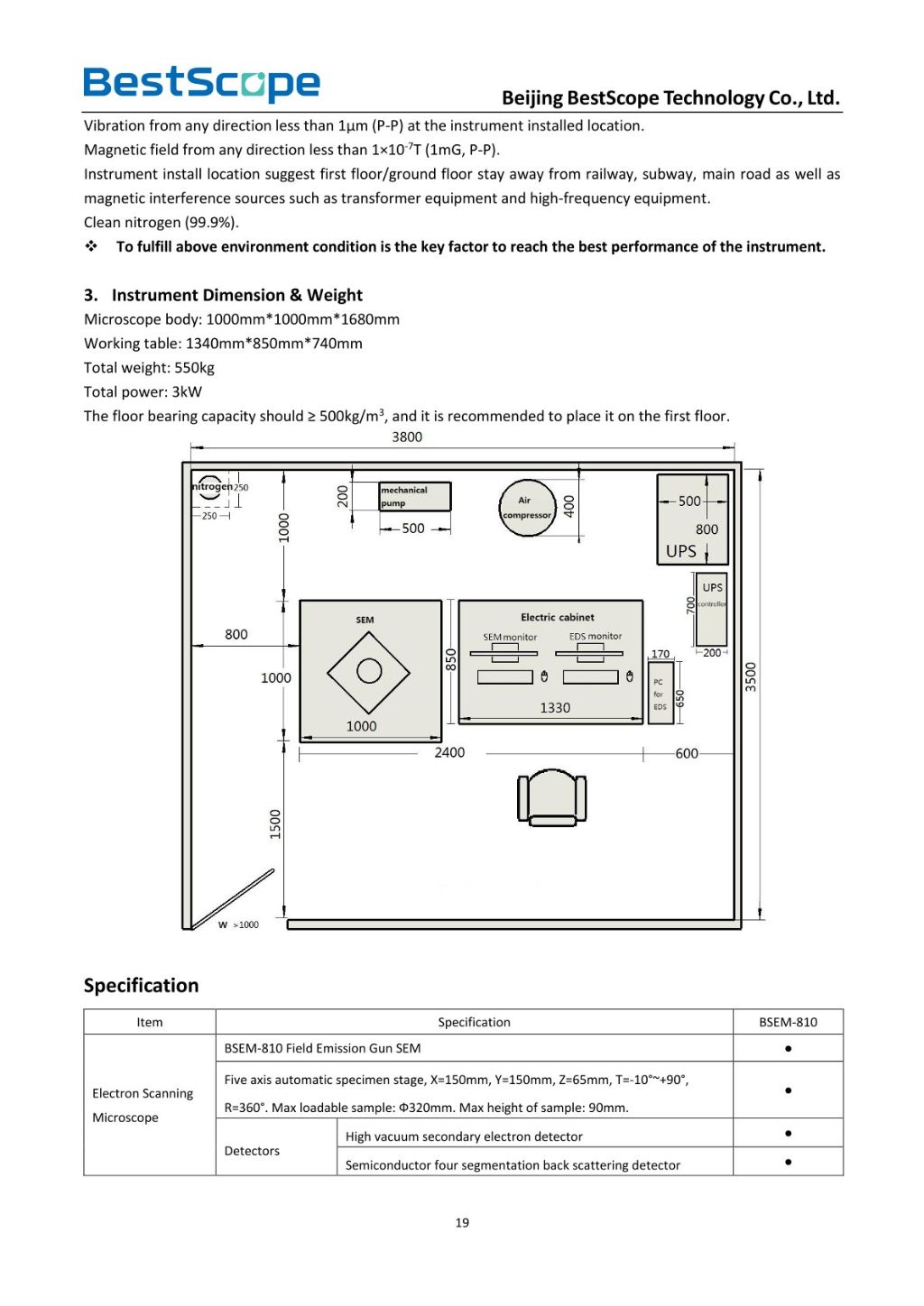 BSM-801 Field Emission Scanning Electron Microscope
