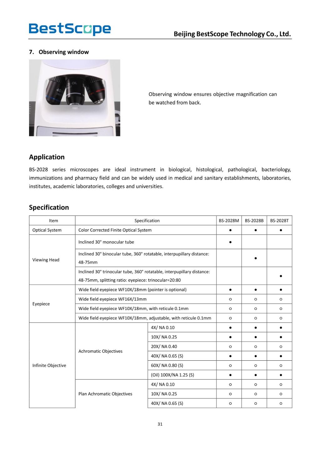 BS-2028 Biological Microscope