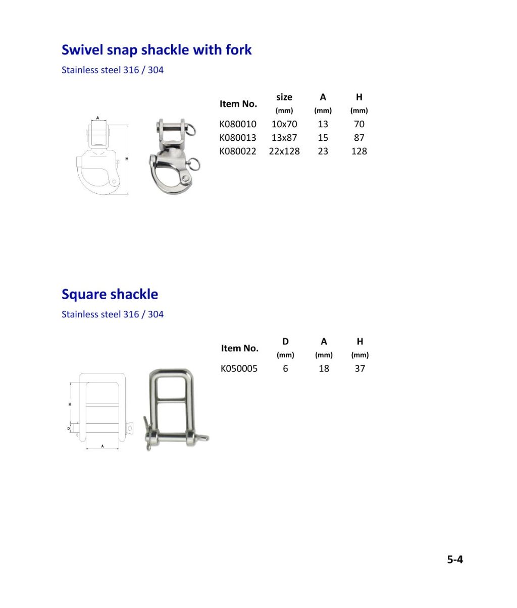 Stainless Steel Rotating Quick Release