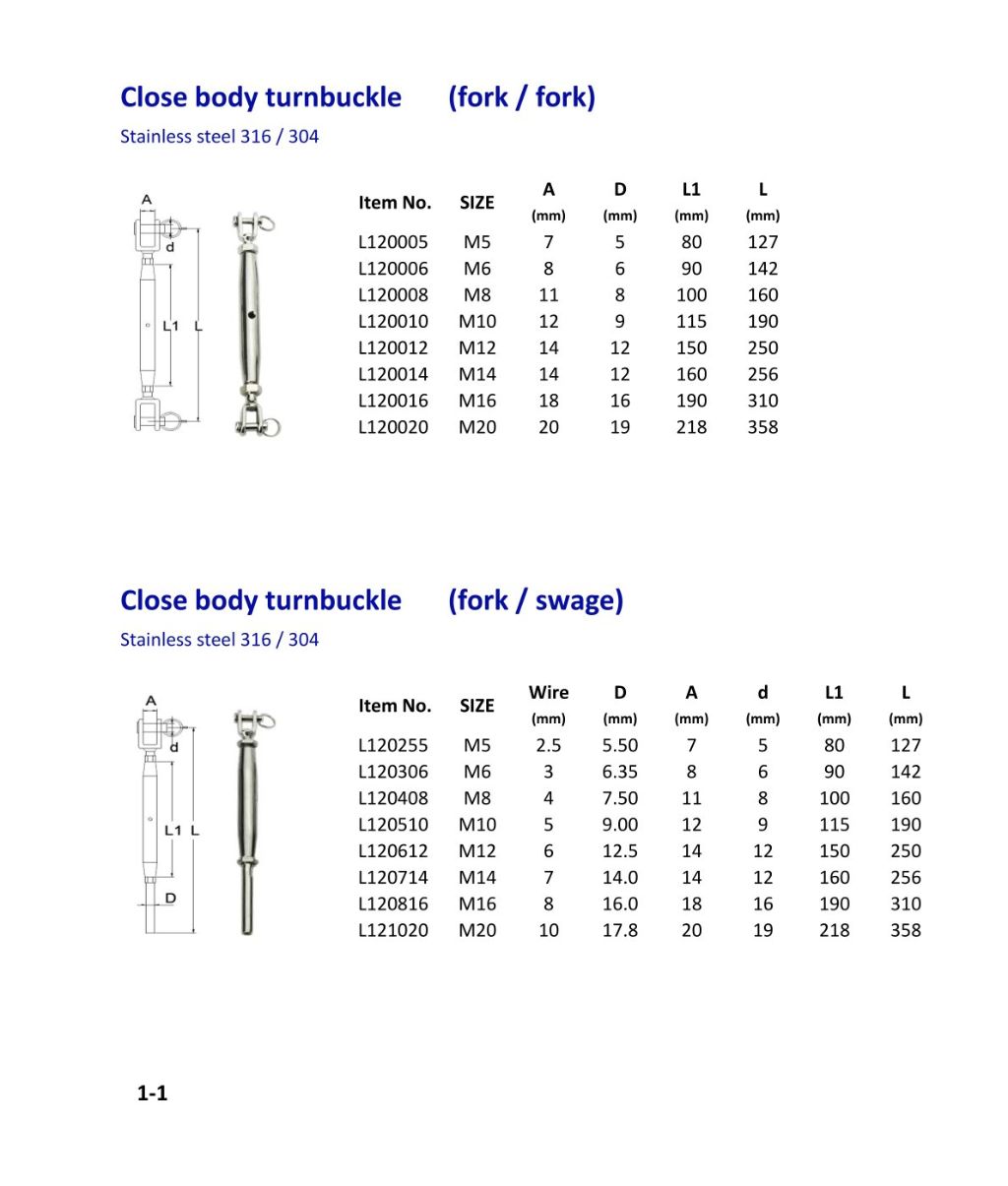 Stainless Steel Closure Regulator