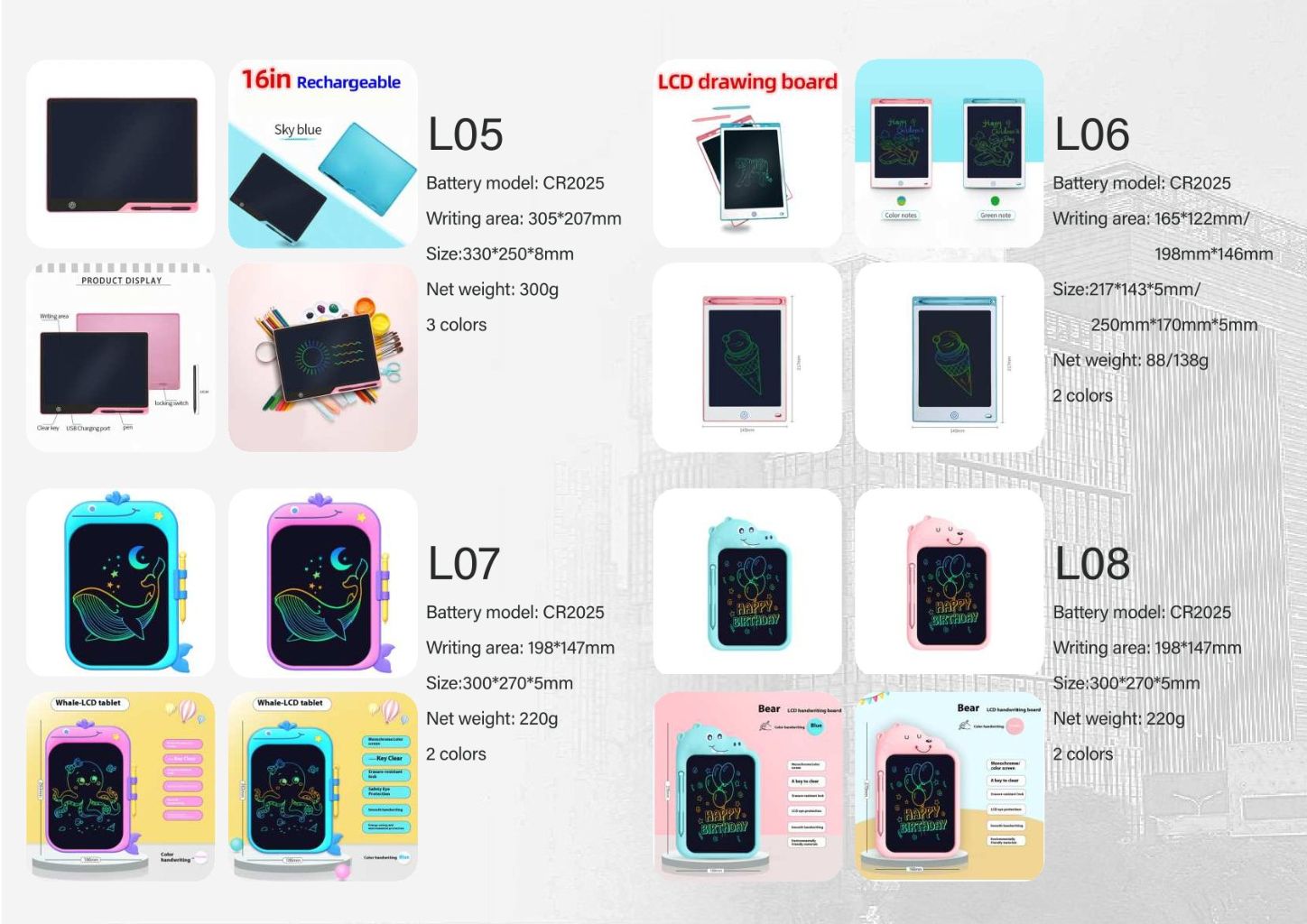 Children's Electronic Drawing Board