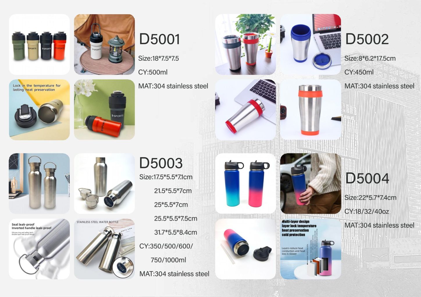 Stainless Steel Insulated Cup