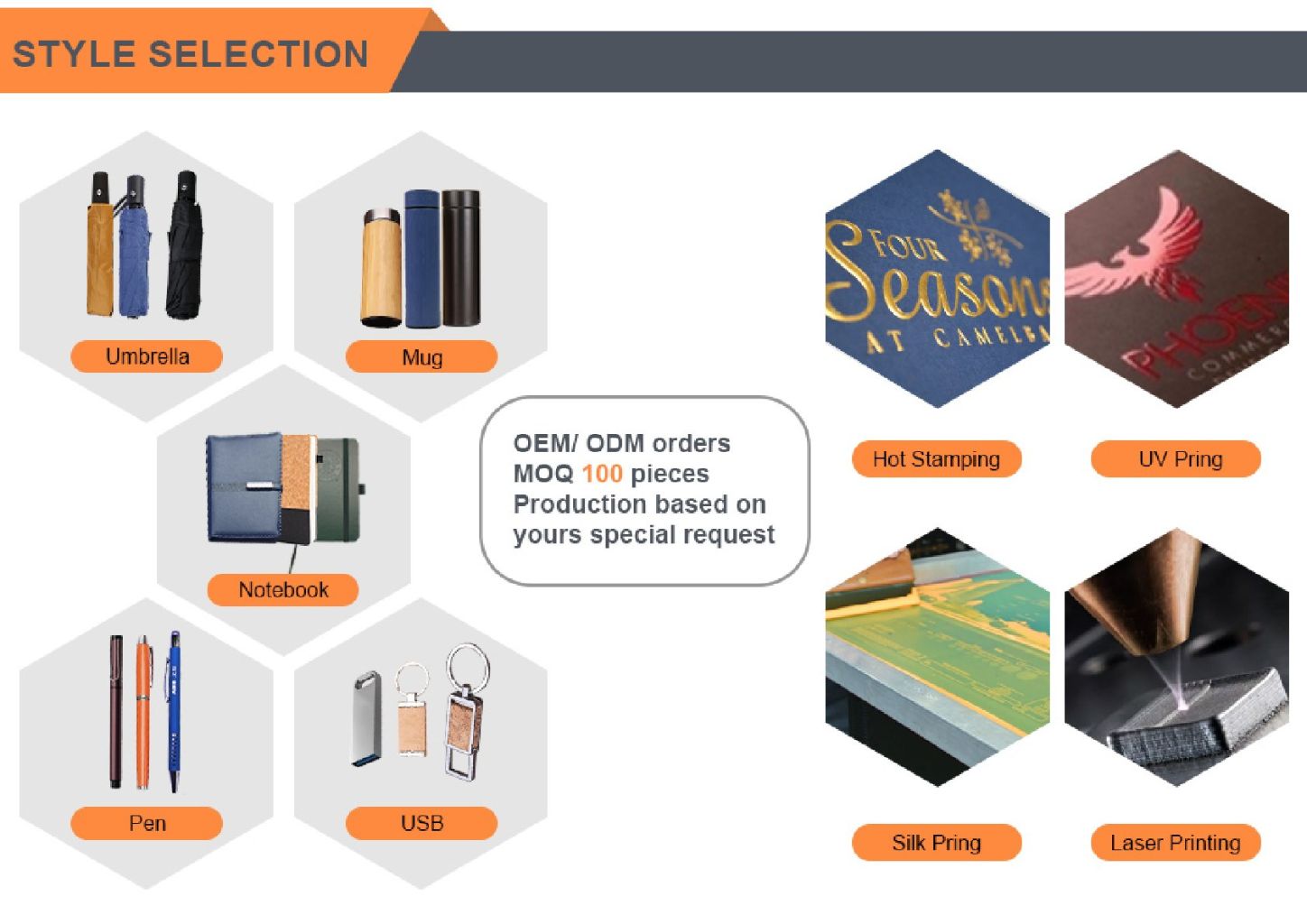 High-end Stationery Gift Box