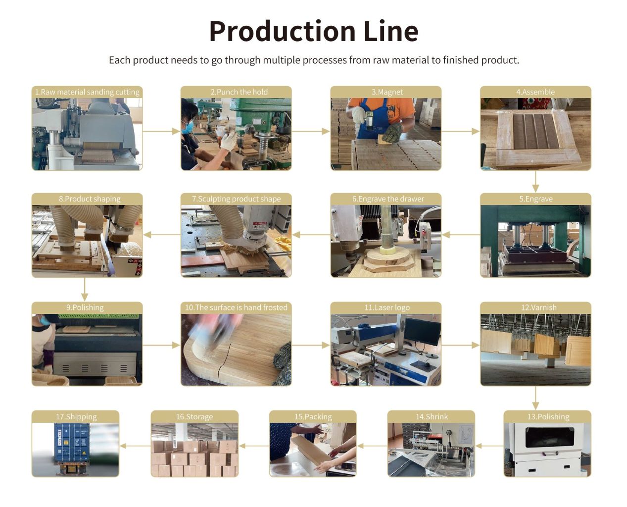 Multi-functional Bamboo Cutting Board