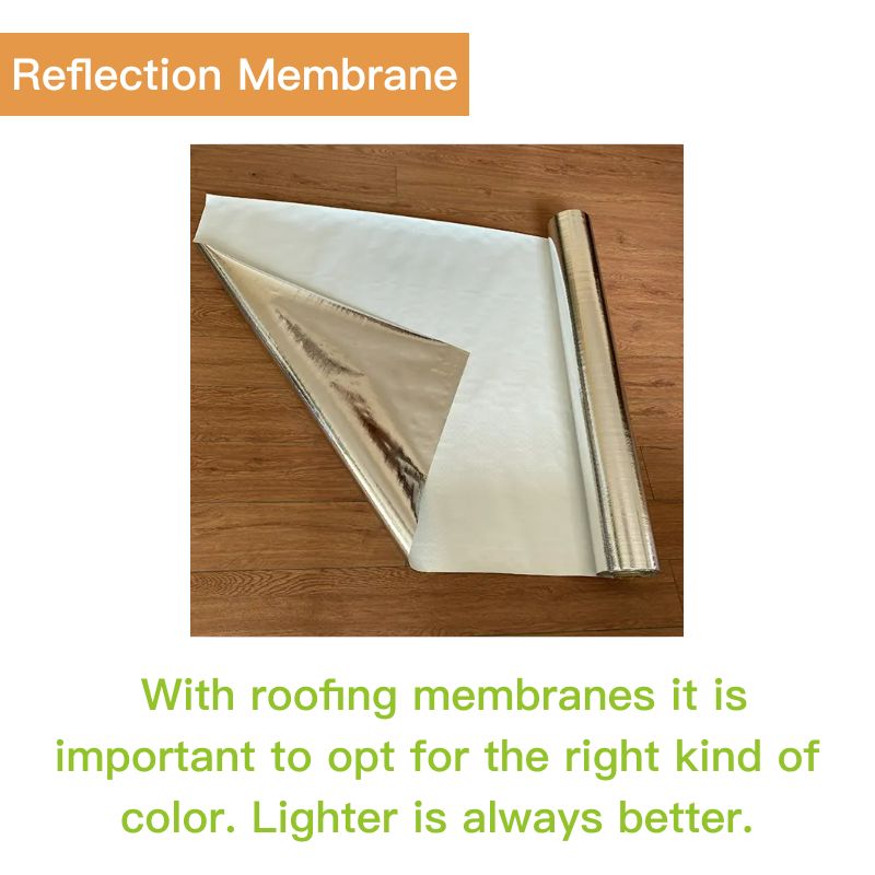 Reflective Membrane