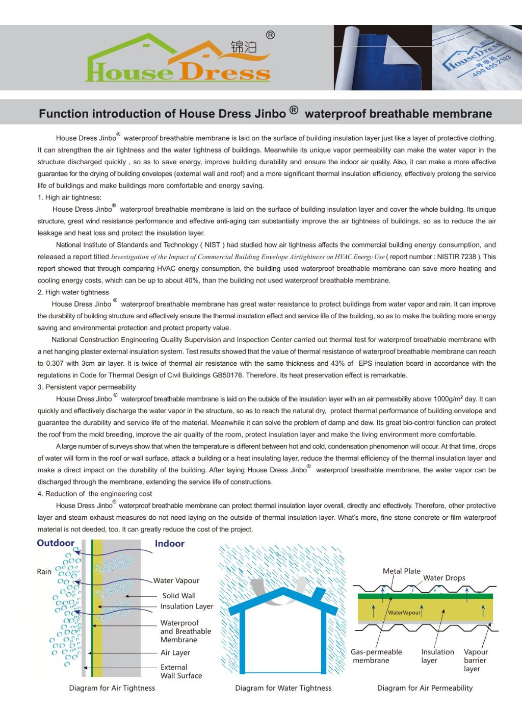 Moisture-Proof Membrane