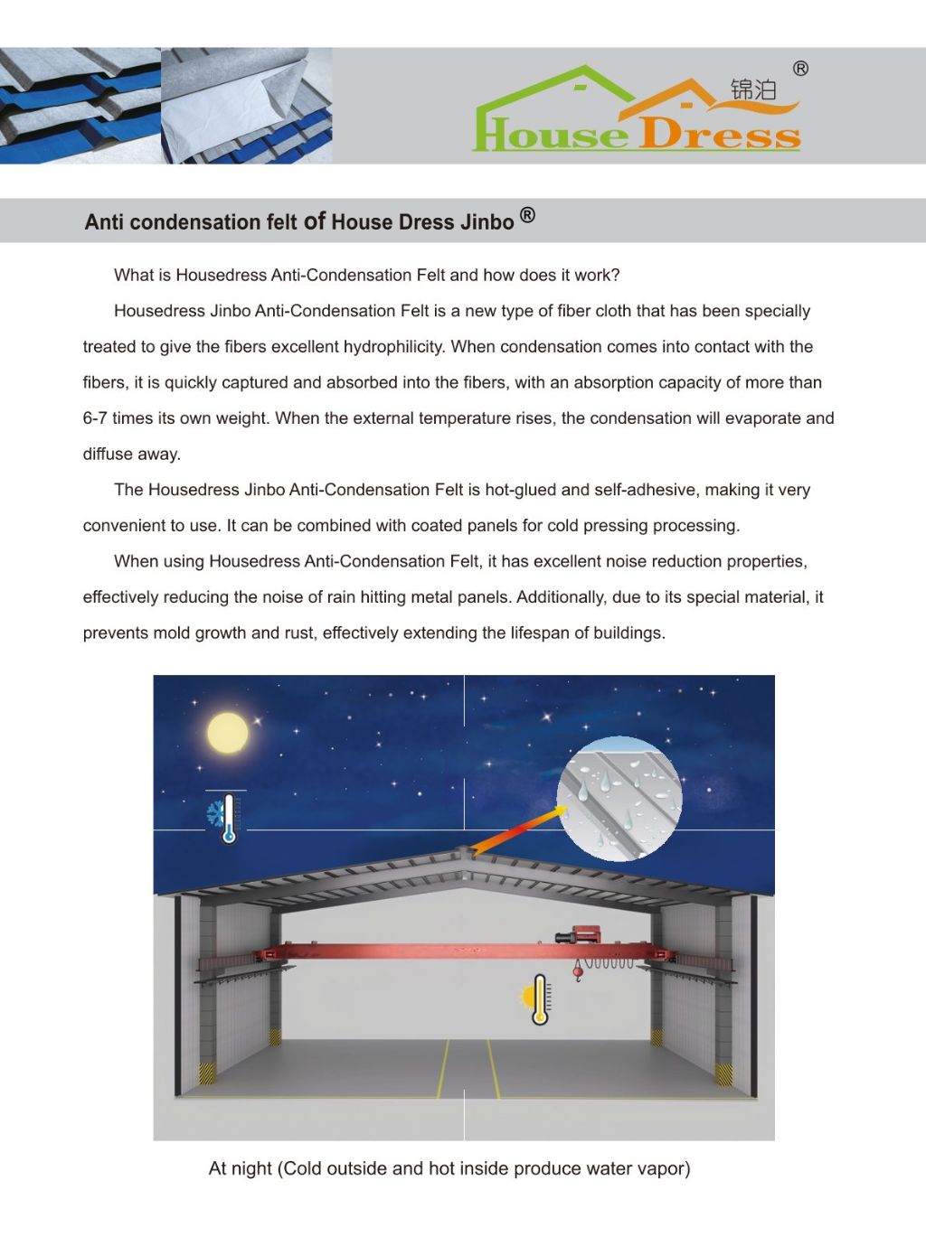 Moisture-Proof Membrane